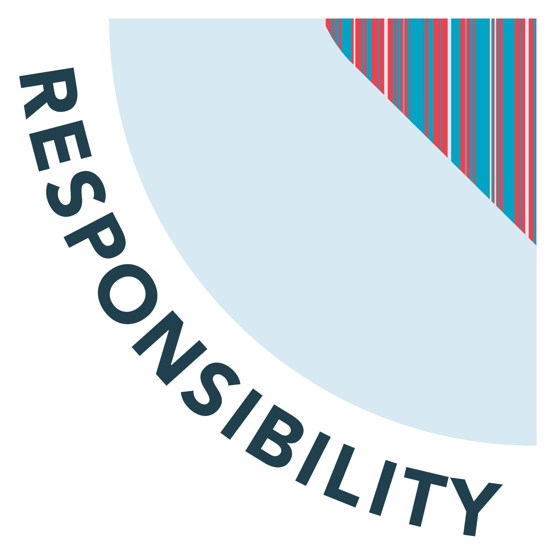 company_values_responsibility_felt